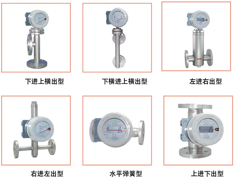 氨氣流量計產品分類圖