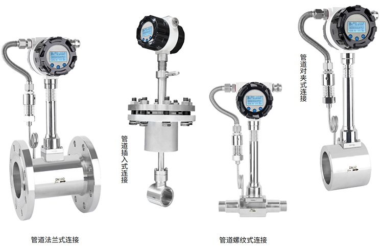 dn100渦街流量計產品分類圖