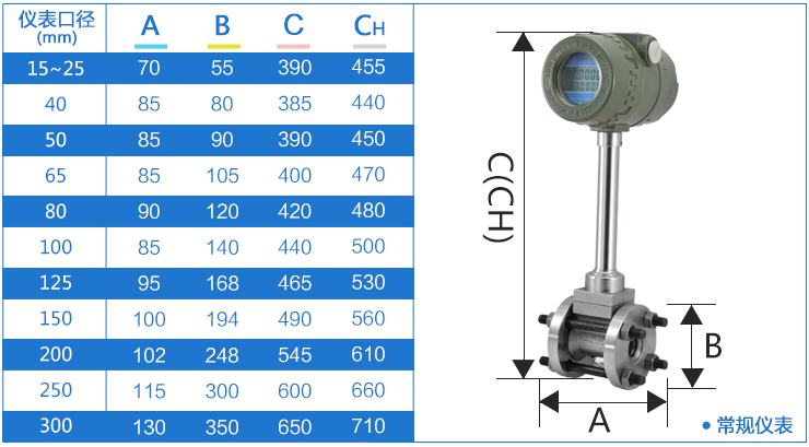 分體式渦街流量計外形尺寸圖